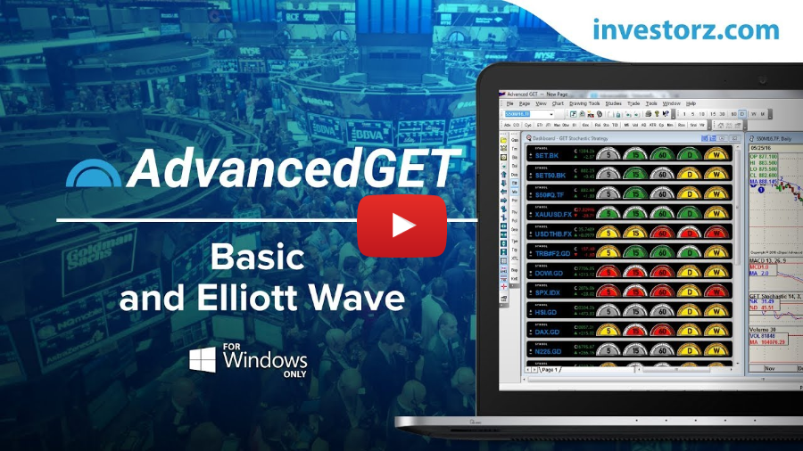 สอนการใช้งาน Elliott Wave ในโปรแกรมหุ้น AdvancedGET Realtime by InvestorZ.com